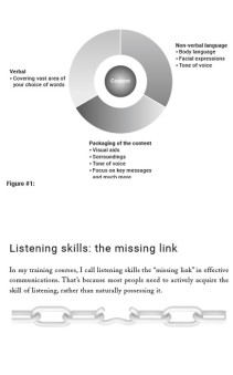 diagrams and illustration examples